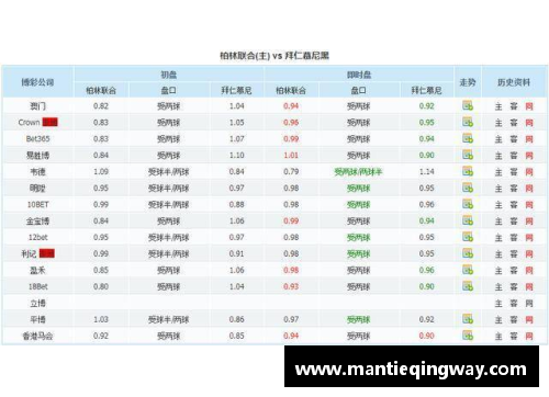 OB视讯拜仁慕尼黑再胜科隆，积分榜领先优势更巩固