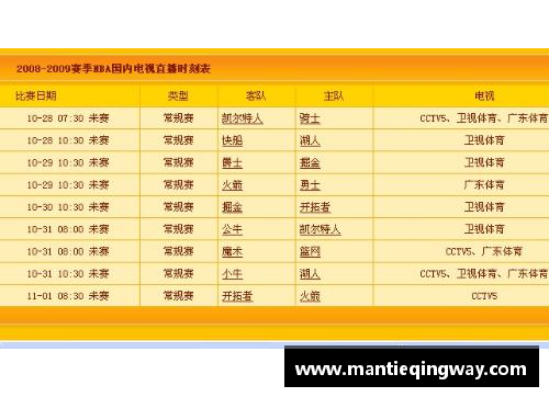 OB视讯NBA明日精彩赛程一览 - 副本