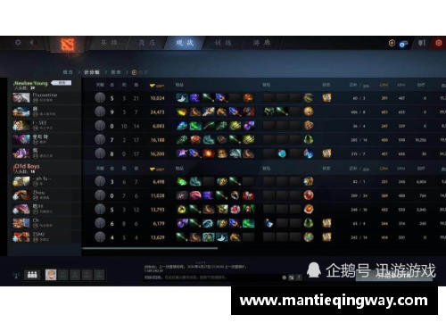 OB视讯骑士再胜篮网，保持不败纪录 - 副本